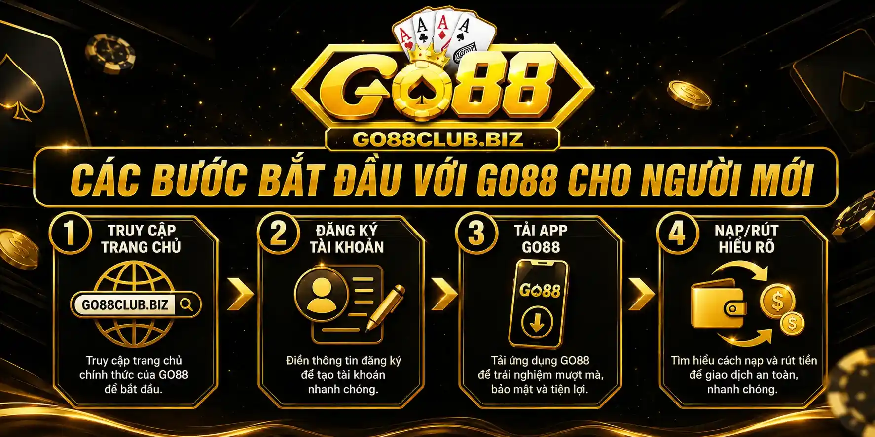 Lộ trình cơ bản khi tham gia GO88: vào trang chủ, tạo tài khoản, tải app và tìm hiểu nạp rút