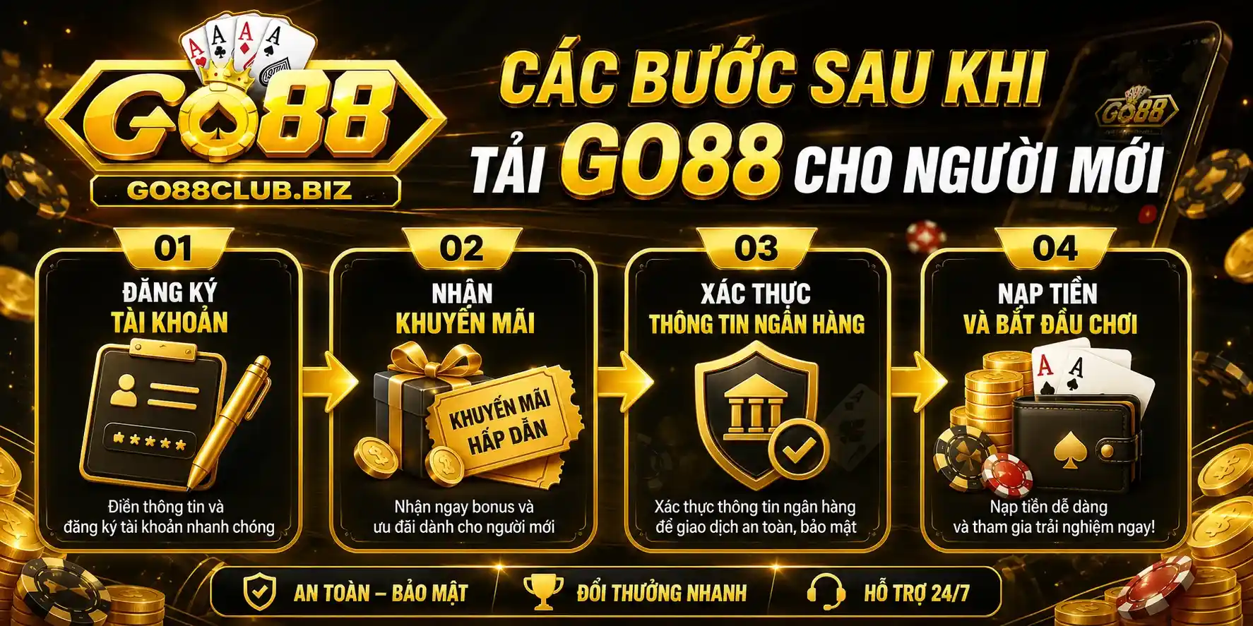 Các bước sau khi tải GO88 cho người mới