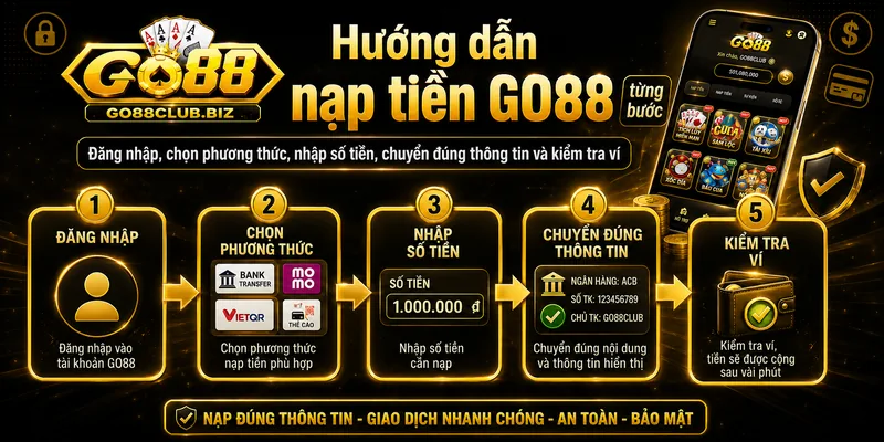 Hướng dẫn nạp tiền GO88 từng bước