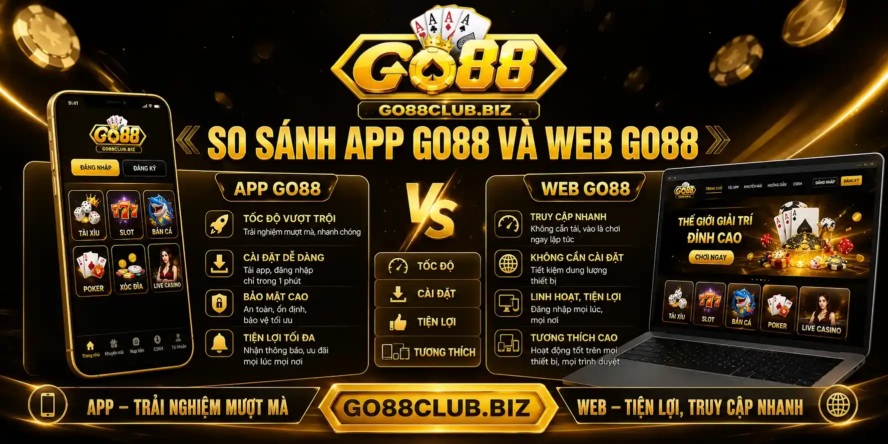 So sánh app GO88 và web GO88